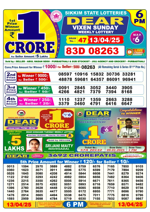 Dhankesari Result for 13-04-2025 6:00 Evening Draw - Winning Numbers