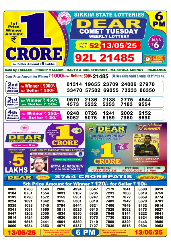 Dhankesari Result for 13-05-2025 6:00 Evening Draw - Winning Numbers