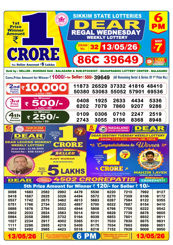 Dhankesari Result for 14-05-2026 6:00 PM Evening Draw - Winning Numbers