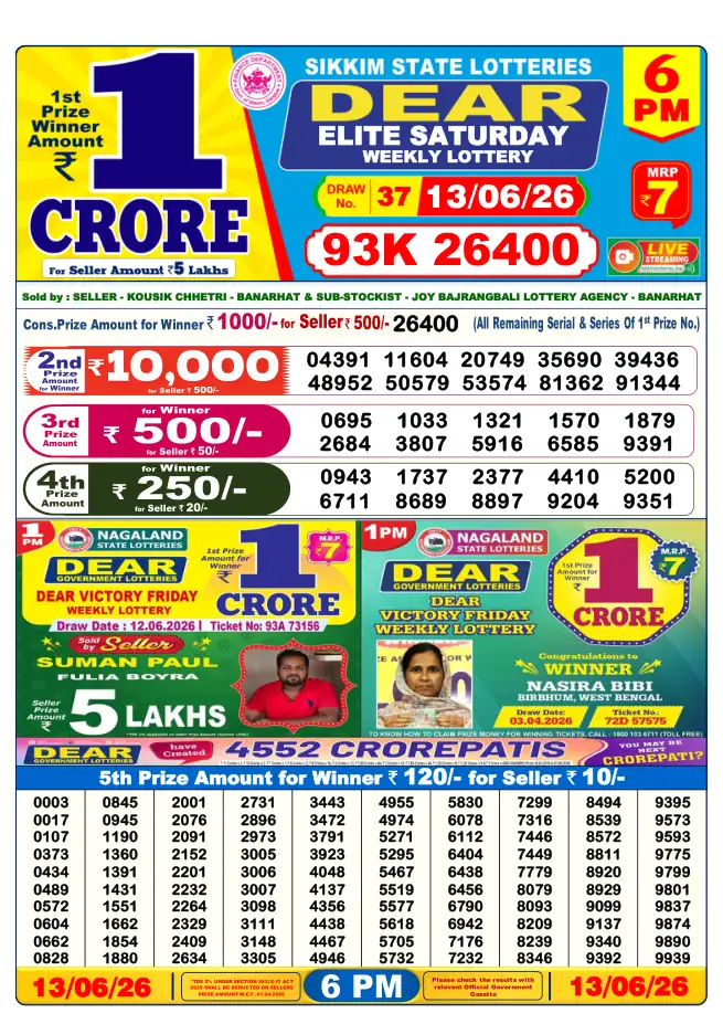 Dhankesari Result for 13-06-2026 6:00 PM Evening Draw - Winning Numbers