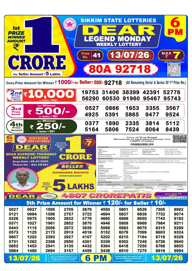 Dhankesari Result for 14-07-2026 6:00 PM Evening Draw - Winning Numbers