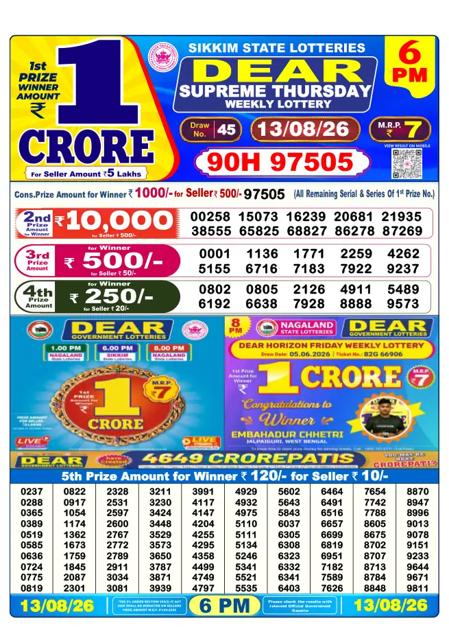Dhankesari Result for 14-08-2026 6:00 PM Evening Draw - Winning Numbers