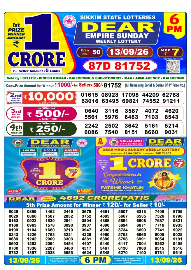 Dhankesari Result for 14-09-2026 6:00 PM Evening Draw - Winning Numbers