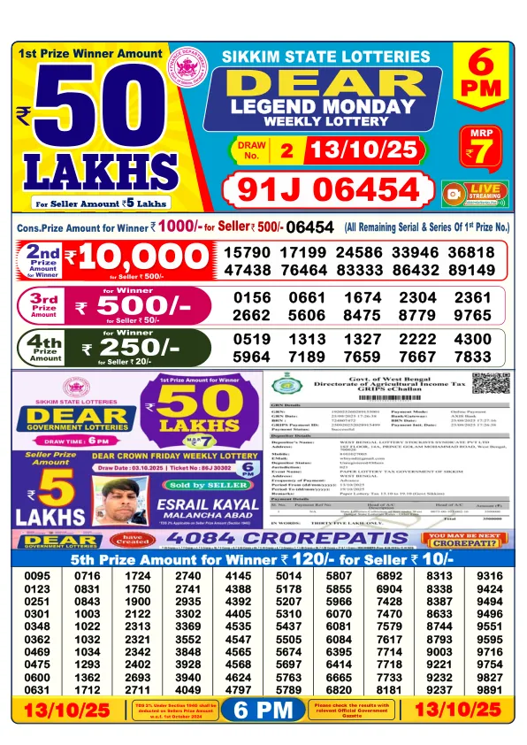 Dhankesari Result for 13-10-2025 6:00 Evening Draw - Winning Numbers