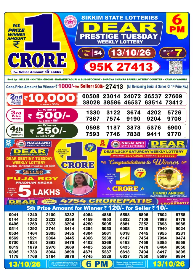 Dhankesari Result for 14-10-2026 6:00 PM Evening Draw - Winning Numbers