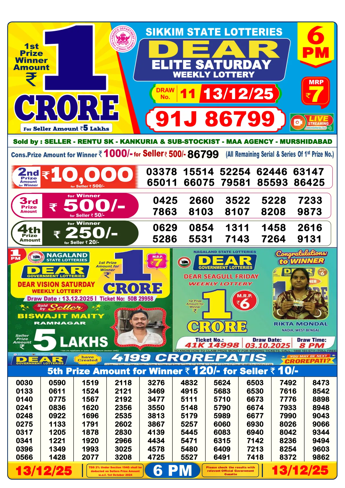 Dhankesari Result for 13-12-2025 6:00 Evening Draw - Winning Numbers
