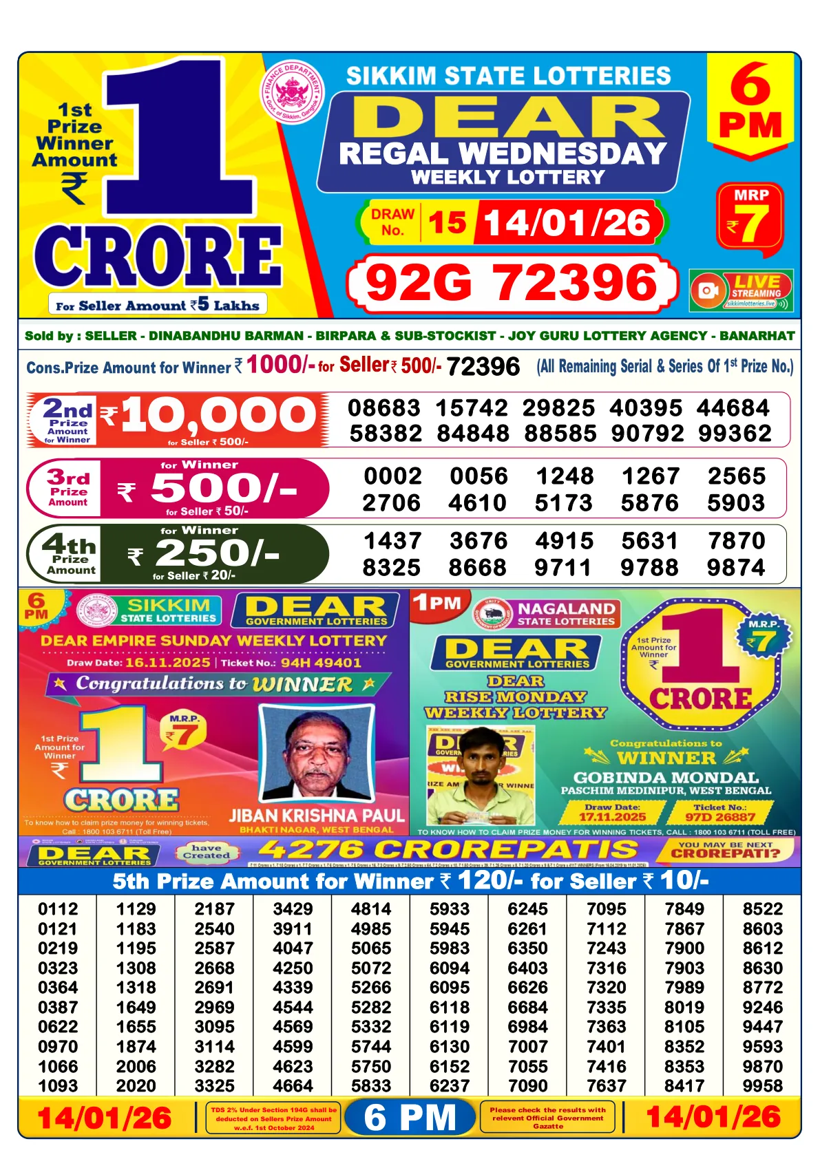 Dhankesari Result for 14-01-2026 6:00 Evening Draw - Winning Numbers
