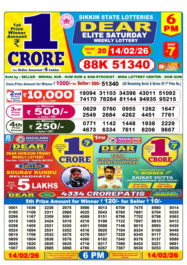 Dhankesari Result for 15-02-2026 6:00 PM Evening Draw - Winning Numbers
