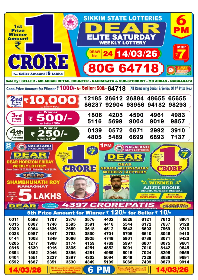 Dhankesari Result for 14-03-2026 6:00 PM Evening Draw - Winning Numbers