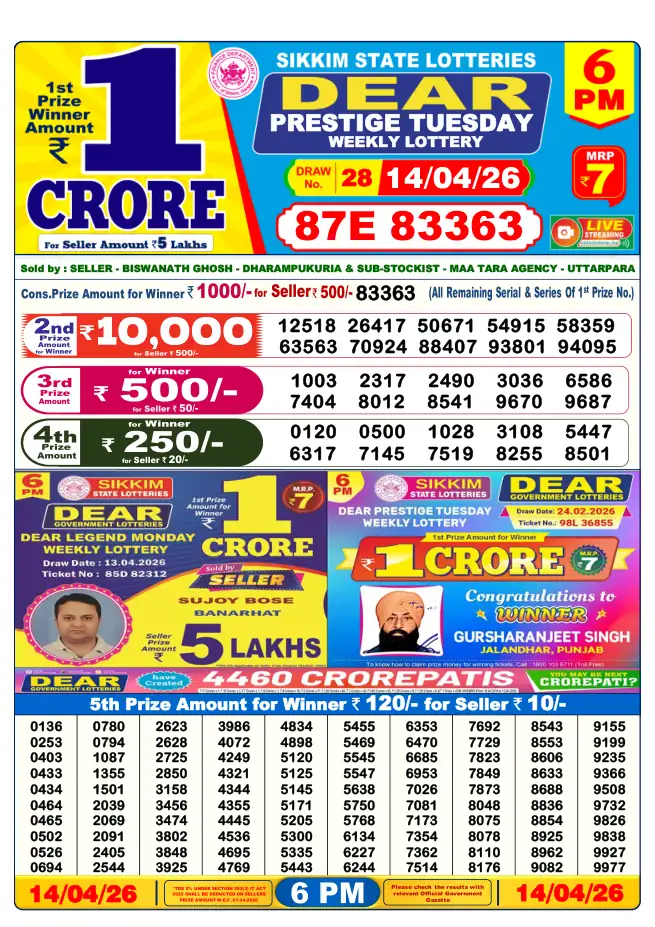 Dhankesari Result for 15-04-2026 6:00 PM Evening Draw - Winning Numbers