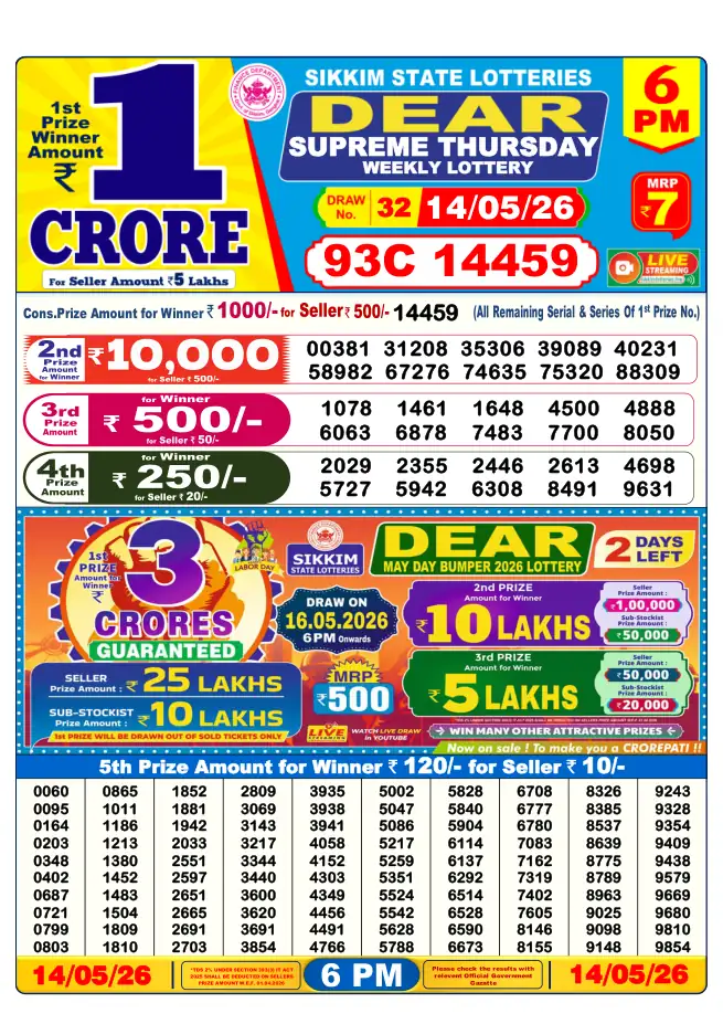 Dhankesari Result for 15-05-2026 6:00 PM Evening Draw - Winning Numbers