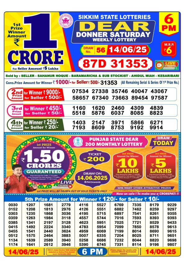 Dhankesari Result for 14-06-2025 6:00 Evening Draw - Winning Numbers