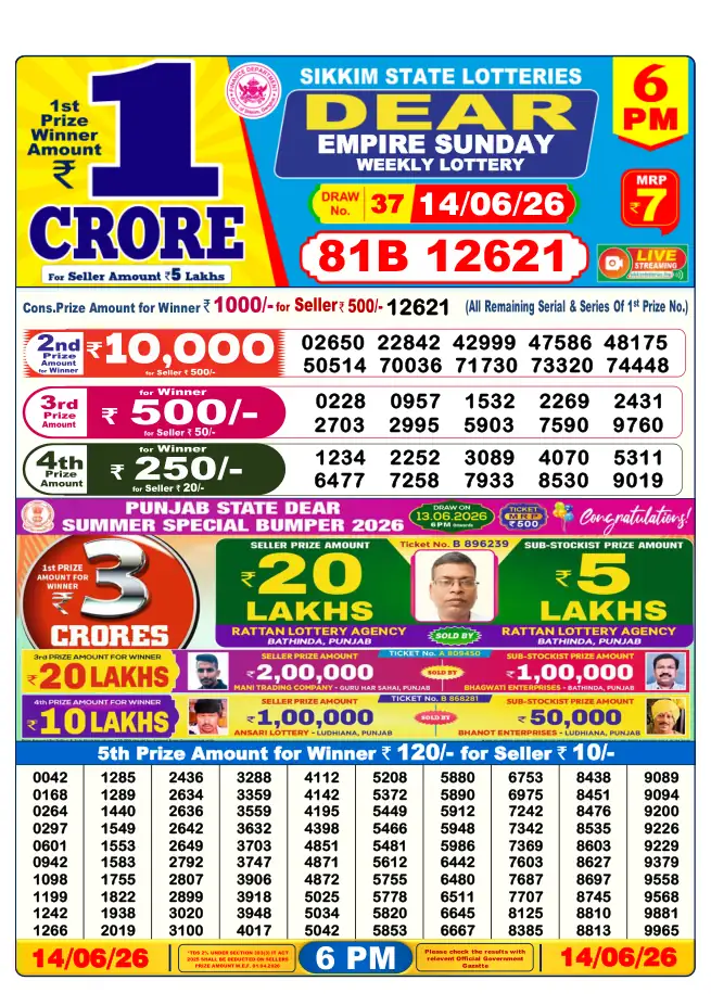 Dhankesari Result for 14-06-2026 6:00 PM Evening Draw - Winning Numbers
