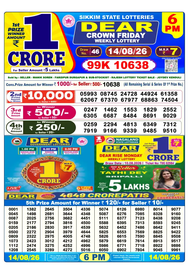 Dhankesari Result for 14-08-2026 6:00 PM Evening Draw - Winning Numbers