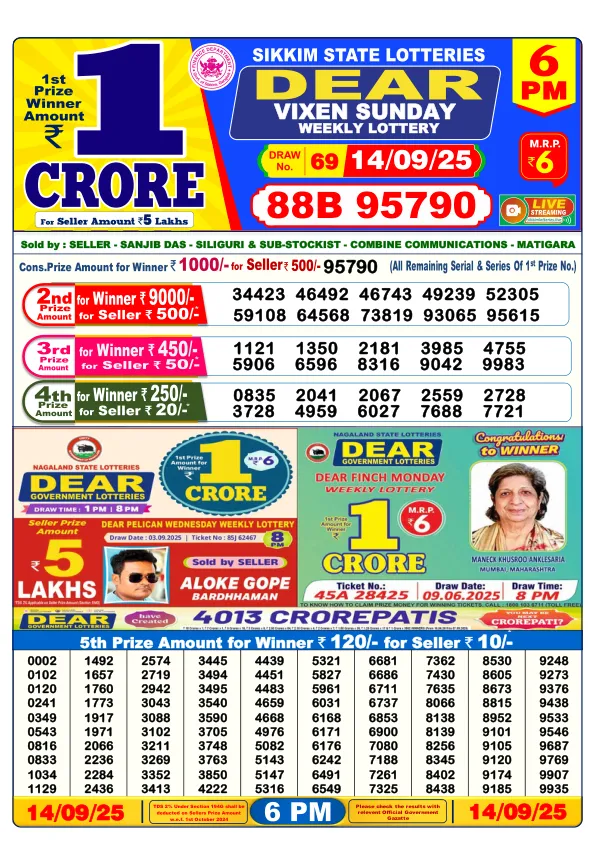 Dhankesari Result for 14-09-2025 6:00 Evening Draw - Winning Numbers