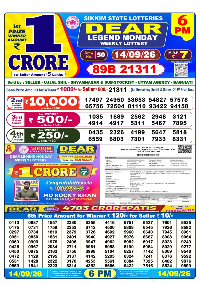 Dhankesari Result for 14-09-2026 6:00 PM Evening Draw - Winning Numbers