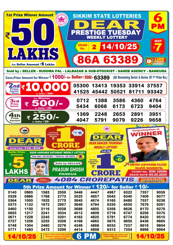 Dhankesari Result for 14-10-2025 6:00 Evening Draw - Winning Numbers