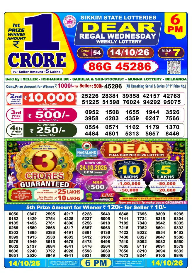 Dhankesari Result for 15-10-2026 6:00 PM Evening Draw - Winning Numbers