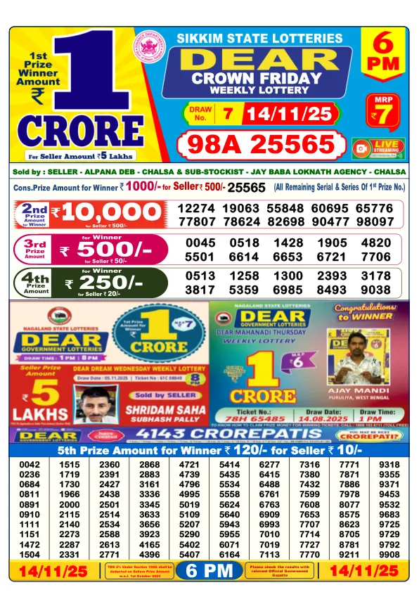Dhankesari Result for 14-11-2025 6:00 Evening Draw - Winning Numbers