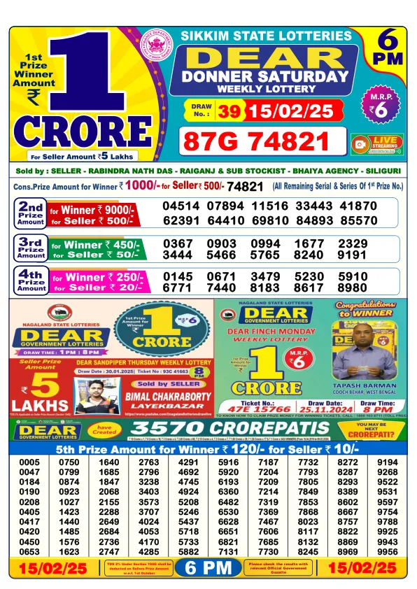 Dhankesari Result for 15-02-2025 6:00 Evening Draw - Winning Numbers