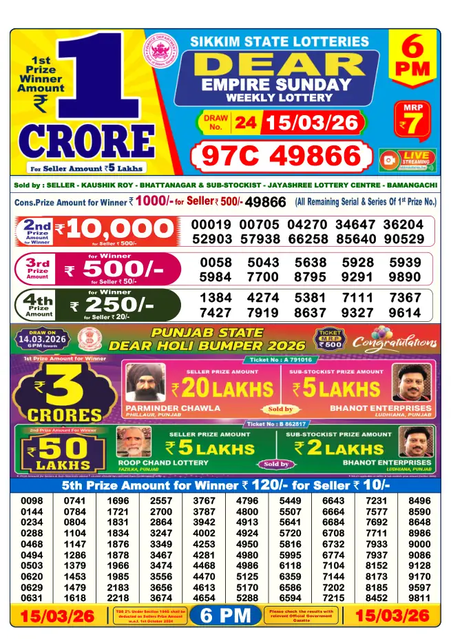 Dhankesari Result for 15-03-2026 6:00 PM Evening Draw - Winning Numbers