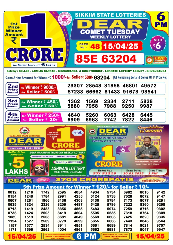 Dhankesari Result for 15-04-2025 6:00 Evening Draw - Winning Numbers