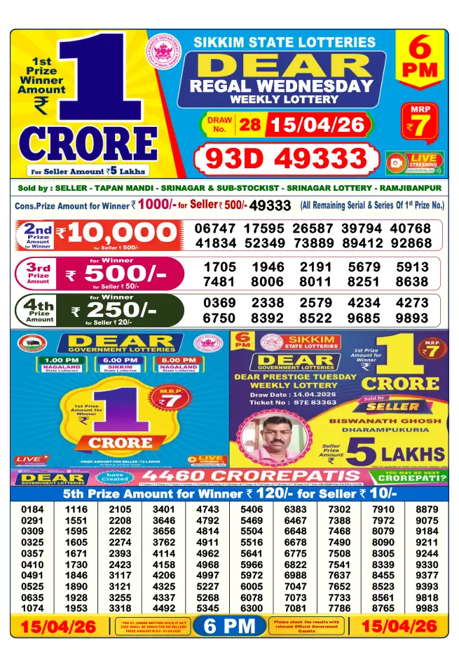 Dhankesari Result for 15-04-2026 6:00 Evening Draw - Winning Numbers