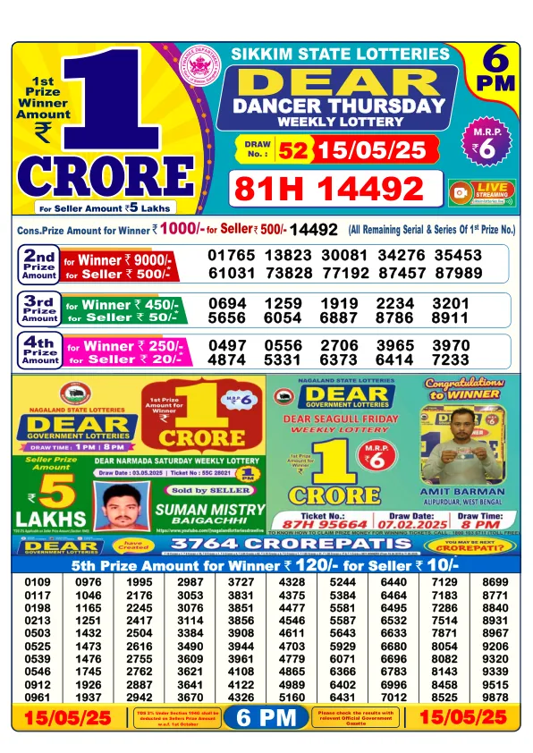 Dhankesari Result for 15-05-2025 6:00 Evening Draw - Winning Numbers