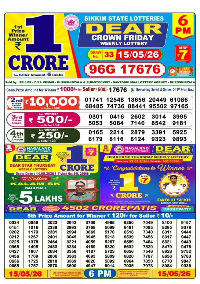 Dhankesari Result for 16-05-2026 6:00 PM Evening Draw - Winning Numbers