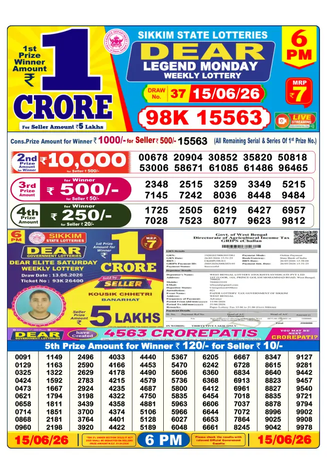 Dhankesari Result for 15-06-2026 6:00 PM Evening Draw - Winning Numbers