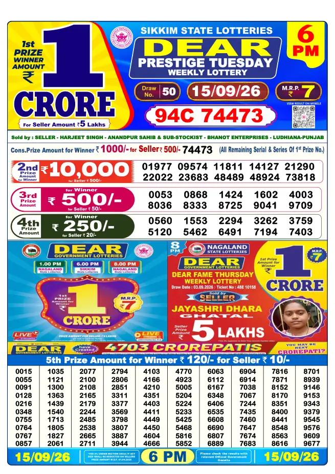 Dhankesari Result for 16-09-2026 6:00 PM Evening Draw - Winning Numbers