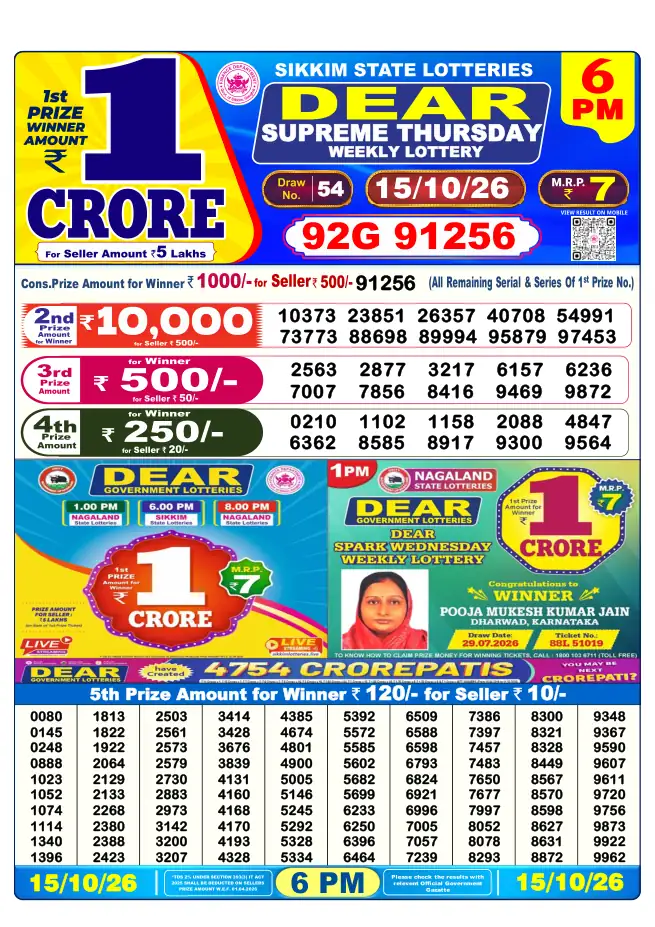 Dhankesari Result for 16-10-2026 6:00 PM Evening Draw - Winning Numbers