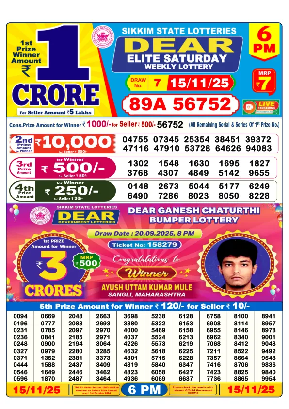 Dhankesari Result for 15-11-2025 6:00 Evening Draw - Winning Numbers