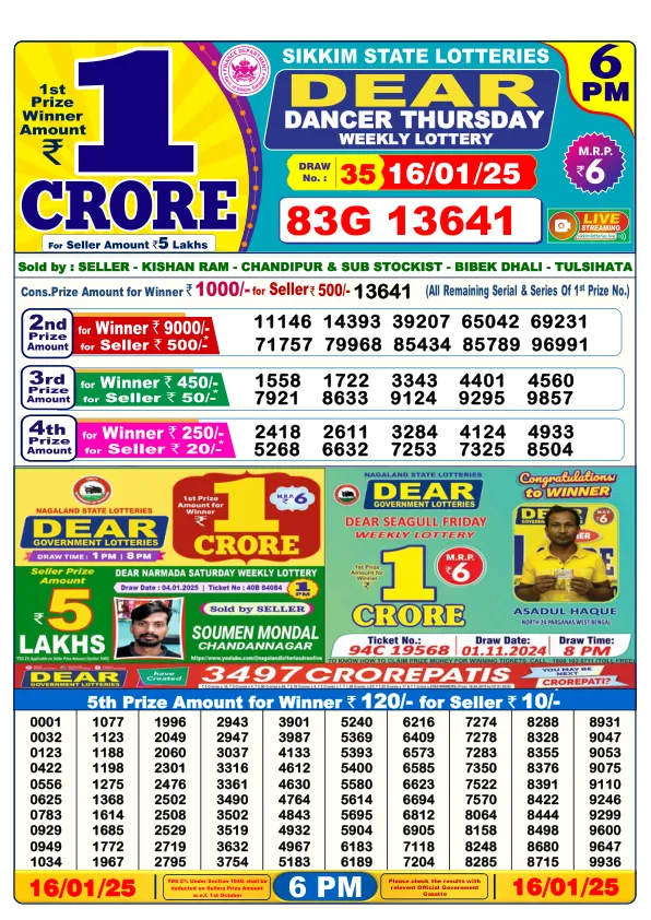 Dhankesari Result for 16-01-2025 6:00 Evening Draw - Winning Numbers