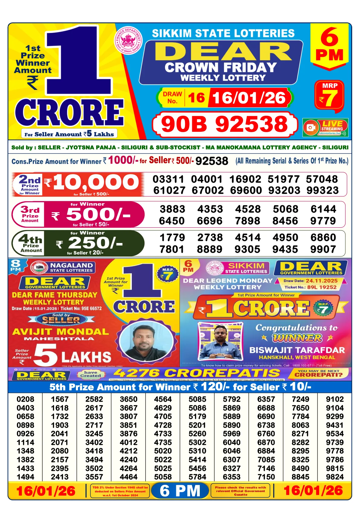 Dhankesari Result for 16-01-2026 6:00 Evening Draw - Winning Numbers