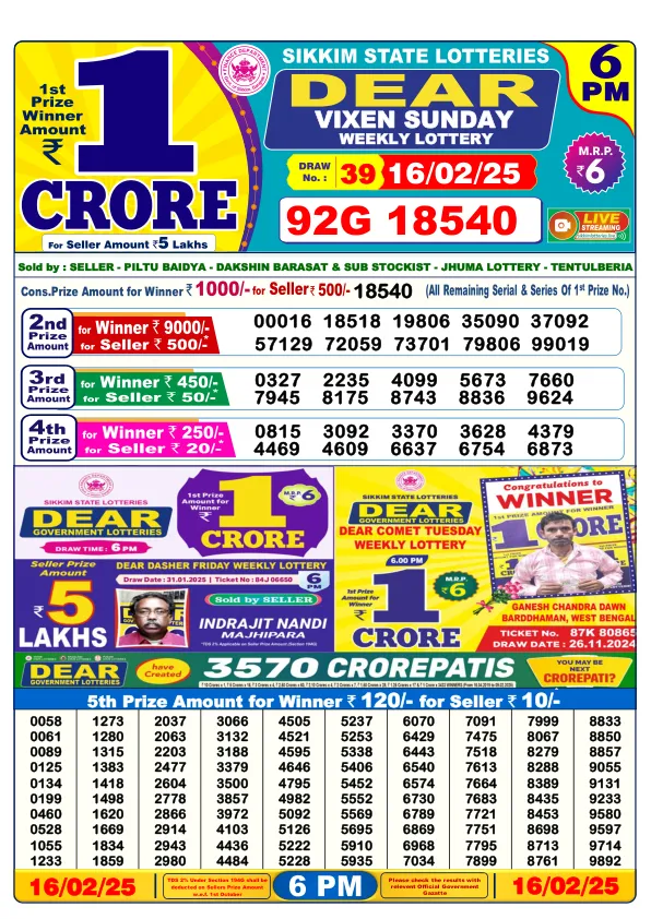 Dhankesari Result for 16-02-2025 6:00 Evening Draw - Winning Numbers