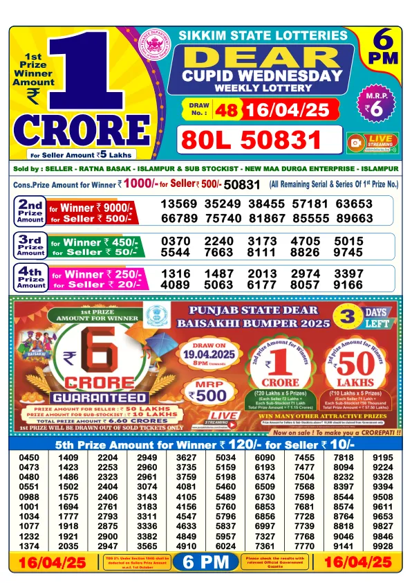 Dhankesari Result for 16-04-2025 6:00 Evening Draw - Winning Numbers