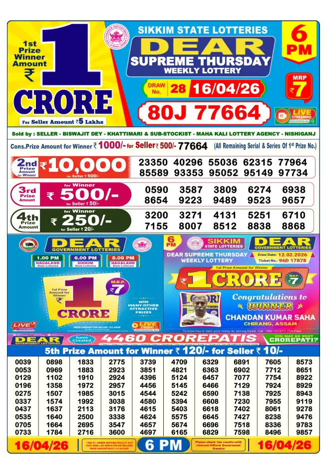 Dhankesari Result for 16-04-2026 6:00 PM Evening Draw - Winning Numbers