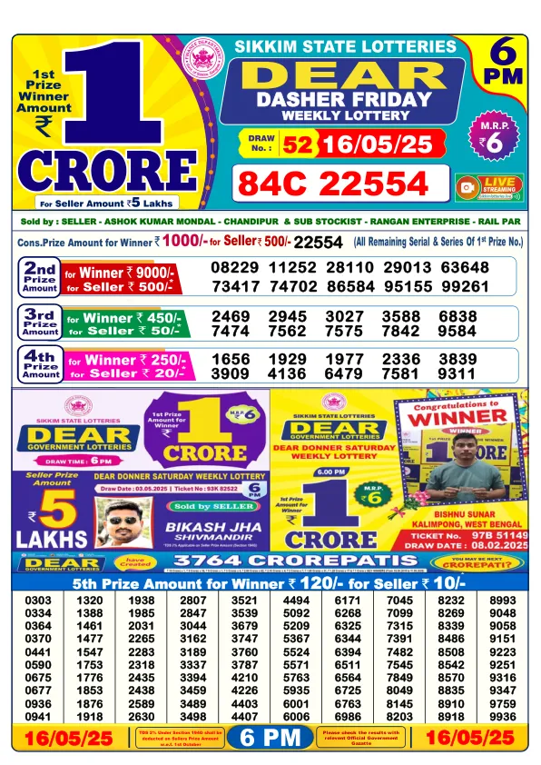 Dhankesari Result for 16-05-2025 6:00 Evening Draw - Winning Numbers