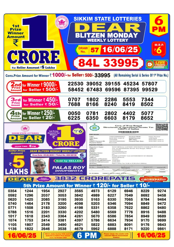 Dhankesari Result for 16-06-2025 6:00 Evening Draw - Winning Numbers