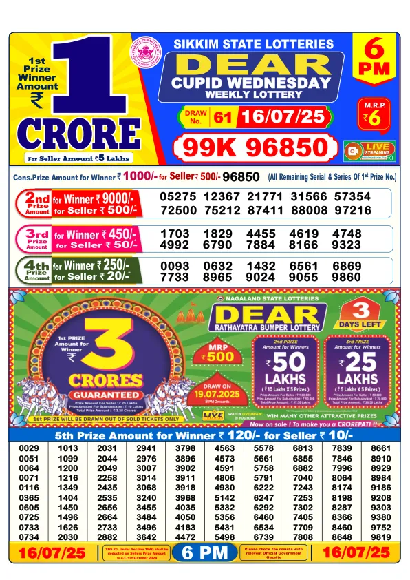 Dhankesari Result for 16-07-2025 6:00 Evening Draw - Winning Numbers