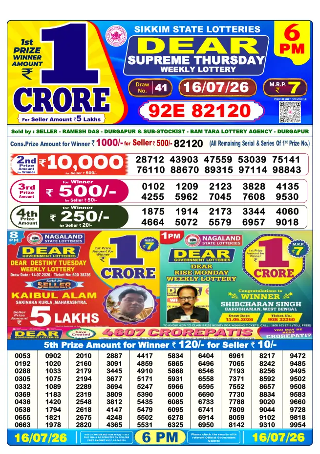 Dhankesari Result for 17-07-2026 6:00 PM Evening Draw - Winning Numbers