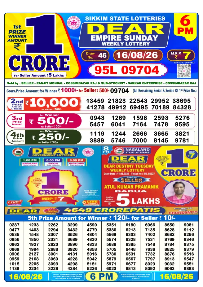 Dhankesari Result for 17-08-2026 6:00 PM Evening Draw - Winning Numbers
