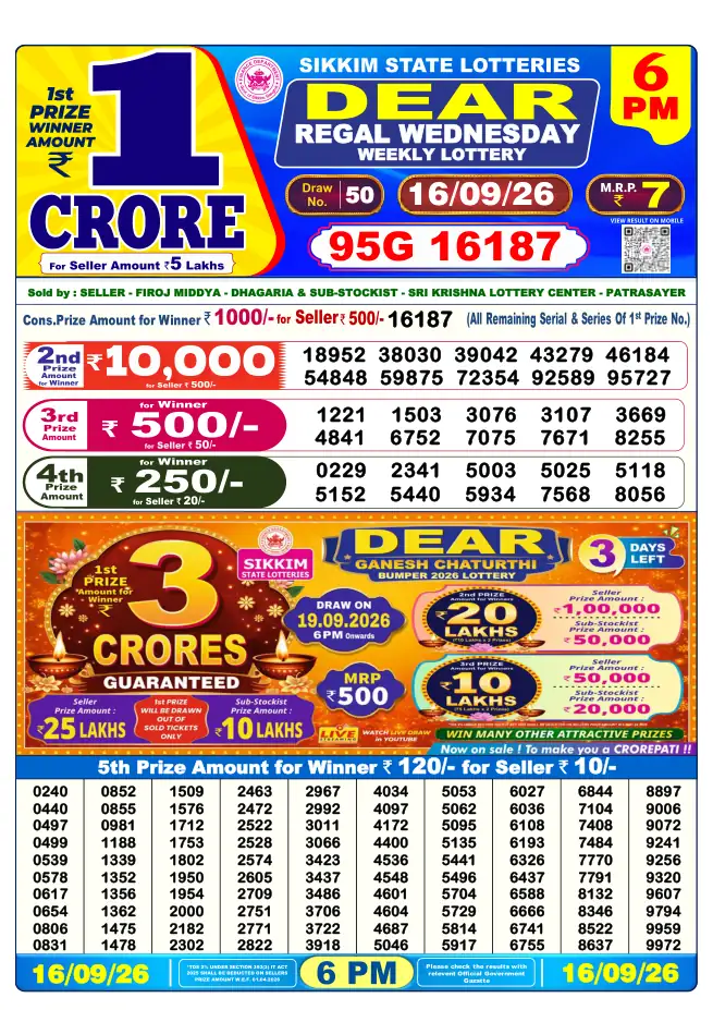 Dhankesari Result for 16-09-2026 6:00 Evening Draw - Winning Numbers