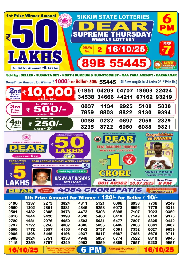 Dhankesari Result for 16-10-2025 6:00 Evening Draw - Winning Numbers