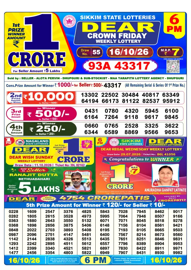 Dhankesari Result for 17-10-2026 6:00 PM Evening Draw - Winning Numbers