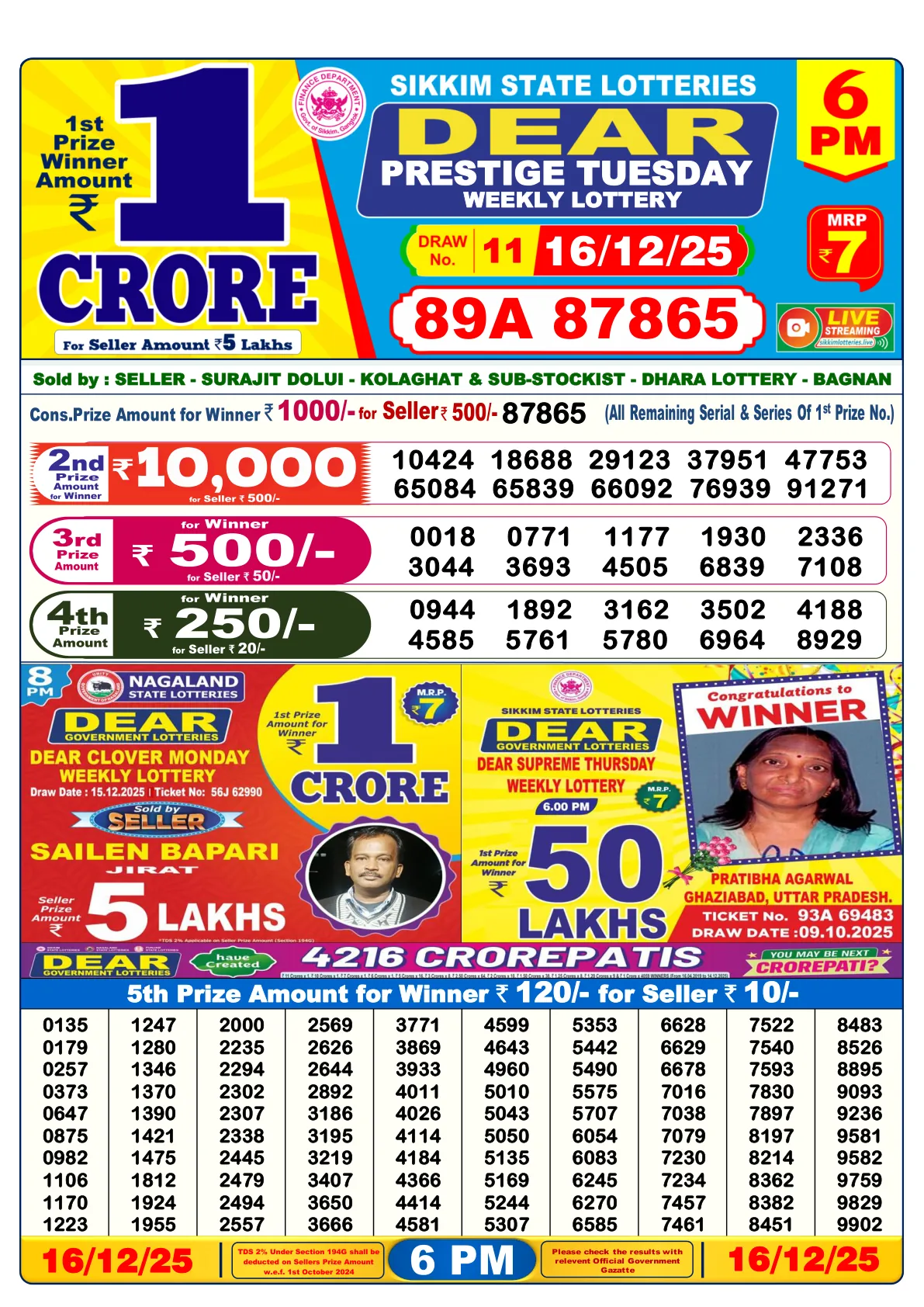 Dhankesari Result for 16-12-2025 6:00 Evening Draw - Winning Numbers