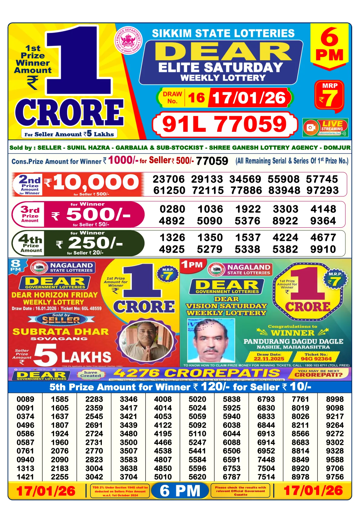 Dhankesari Result for 17-01-2026 6:00 Evening Draw - Winning Numbers