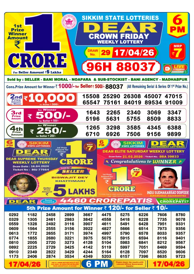 Dhankesari Result for 18-04-2026 6:00 PM Evening Draw - Winning Numbers