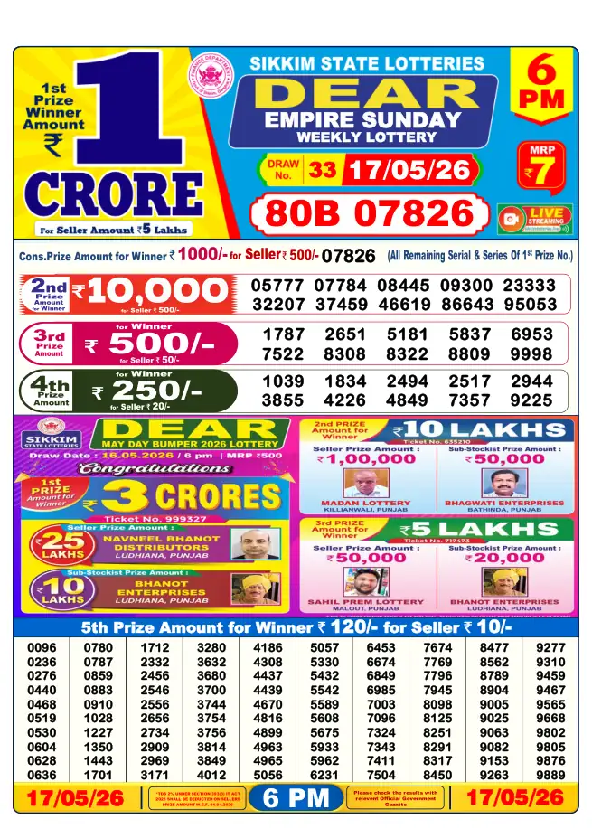 Dhankesari Result for 18-05-2026 6:00 PM Evening Draw - Winning Numbers
